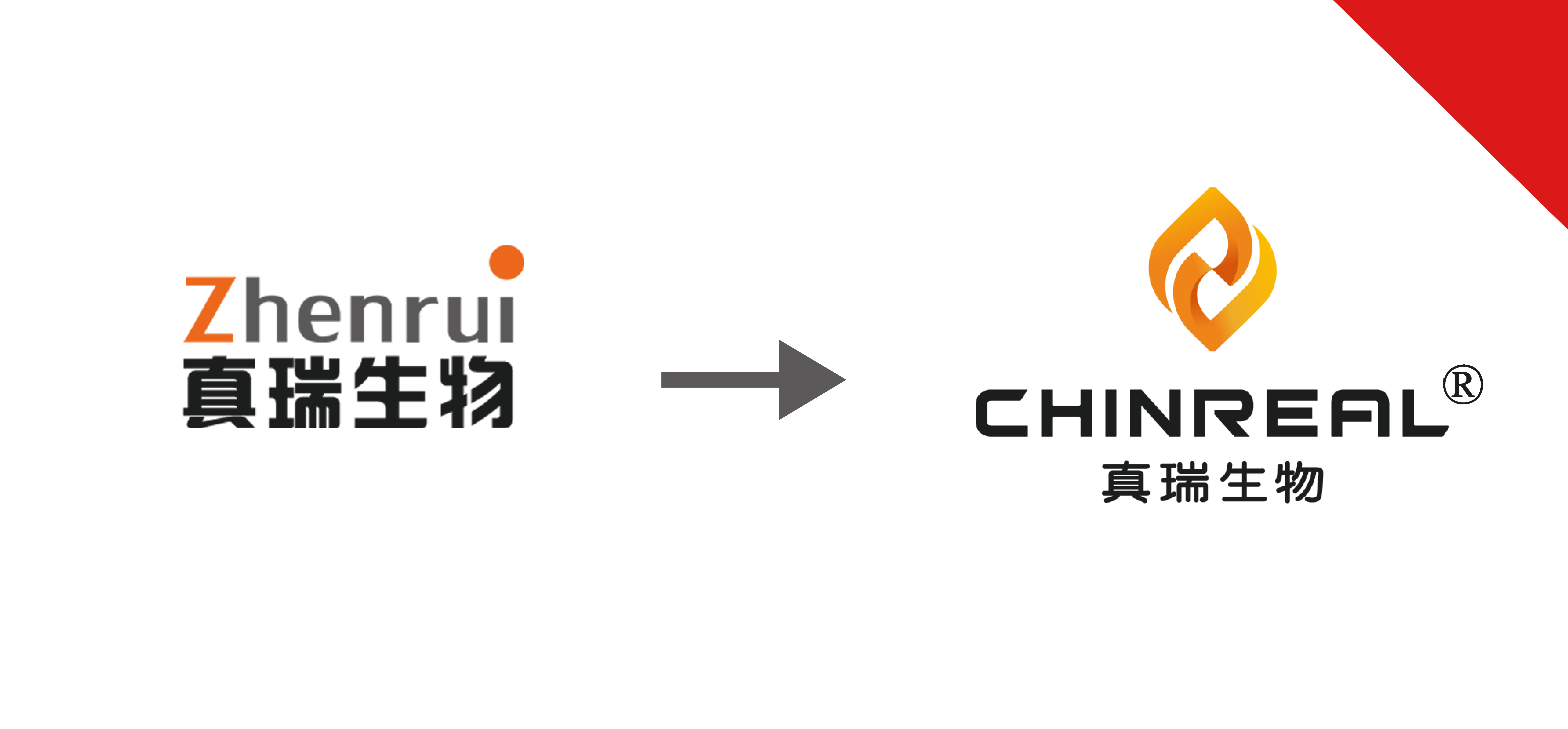 關(guān)于真瑞生物L(fēng)OGO變更、產(chǎn)品包裝升級(jí)的通知